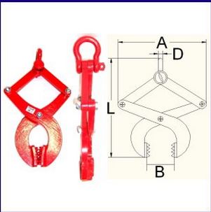 使用臺灣帕薩克貨柜鉆板夾需要注意些什么？