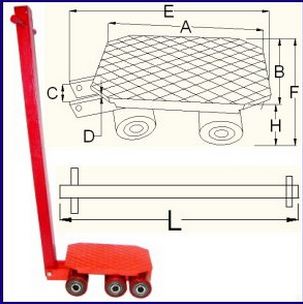 臺(tái)灣帕薩克萬(wàn)向搬運(yùn)小坦克的優(yōu)勢(shì)