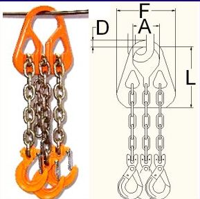 臺灣帕薩克魔術吊環(huán)在港口的應用